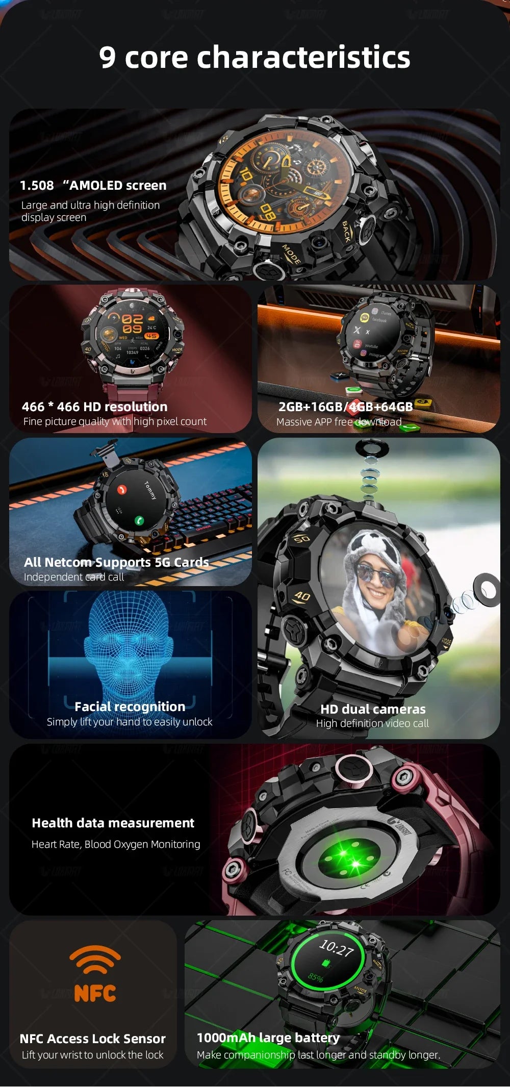 2025 New LOKMAT Sport 4G Android Smartwatches, SIM Card 4GB+64GB HD Dual Camera Video Call GPS NFC Wifi Fitness Phone Watch