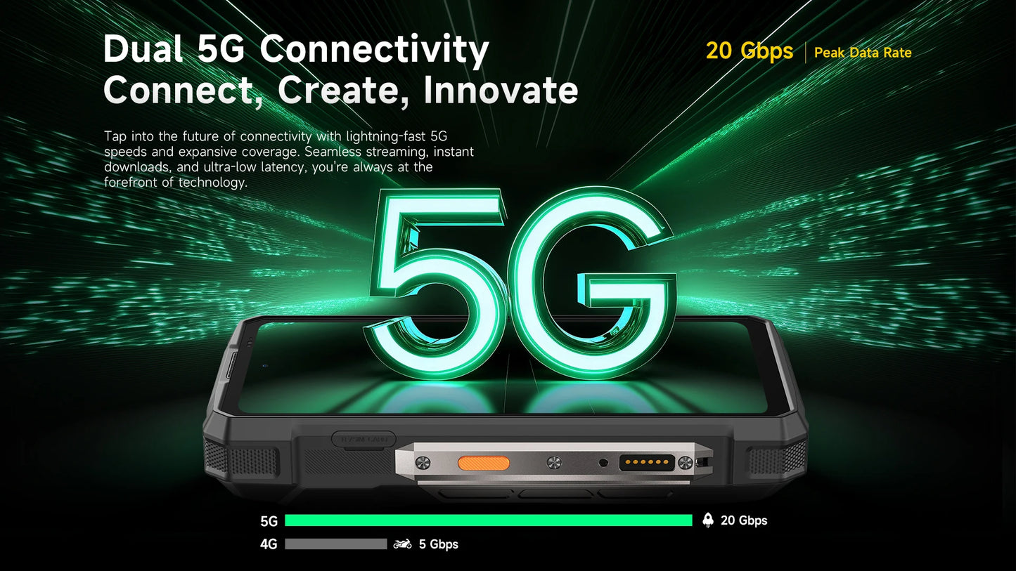 【World Premiere】Ulefone Armor 33 Pro 5G Rugged Phone 25500 mAh 512GB ROM 120Hz 6.59”3.4" Rear Screen NFC Android Smartphone