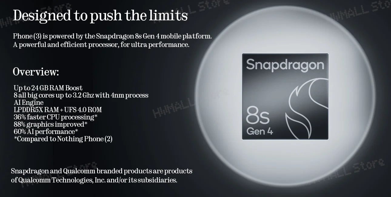 Global Version Nothing Phone (3) Qualcomm Snapdragon 8S Gen 4 6.77 AMOLED 120Hz Triple 50MP Camera 3 mics