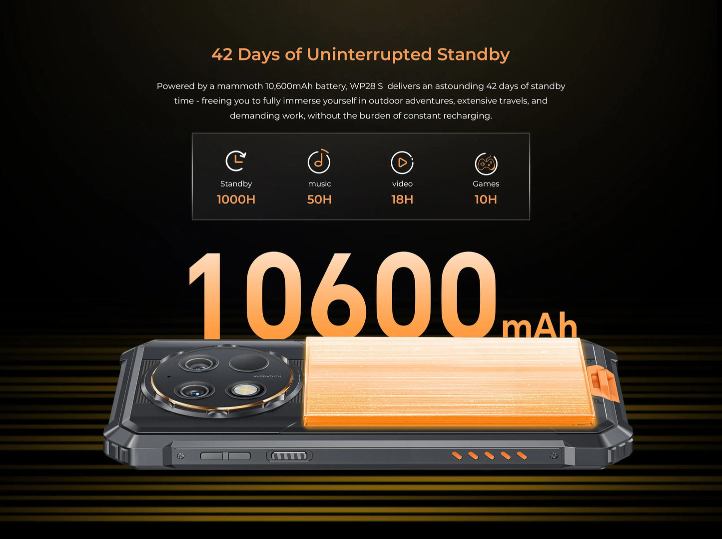 Oukitel WP28 S Rugged Smartphone 6.52‘’ HD 10600MAH 16GB (4+12)+128GB ANDROID14 13MP Camera Cellphone