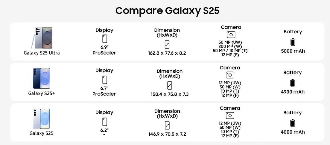 Original Samsung Galaxy S25+ 5G Smartphone Snapdragon 8 Elite 6.7"120Hz AMOLED 2X Screen 4900mAh Battery IP68 Samsung S25 Plus