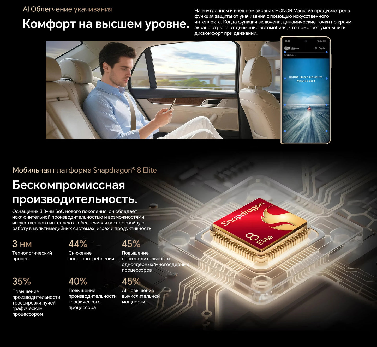 RU Express HONOR Magic V5 Global Version 5G Foldable LTPO OLED 120Hz Display 7.92" 50MP Cameras Snapdragon 8 Elite 5820mAh 66W