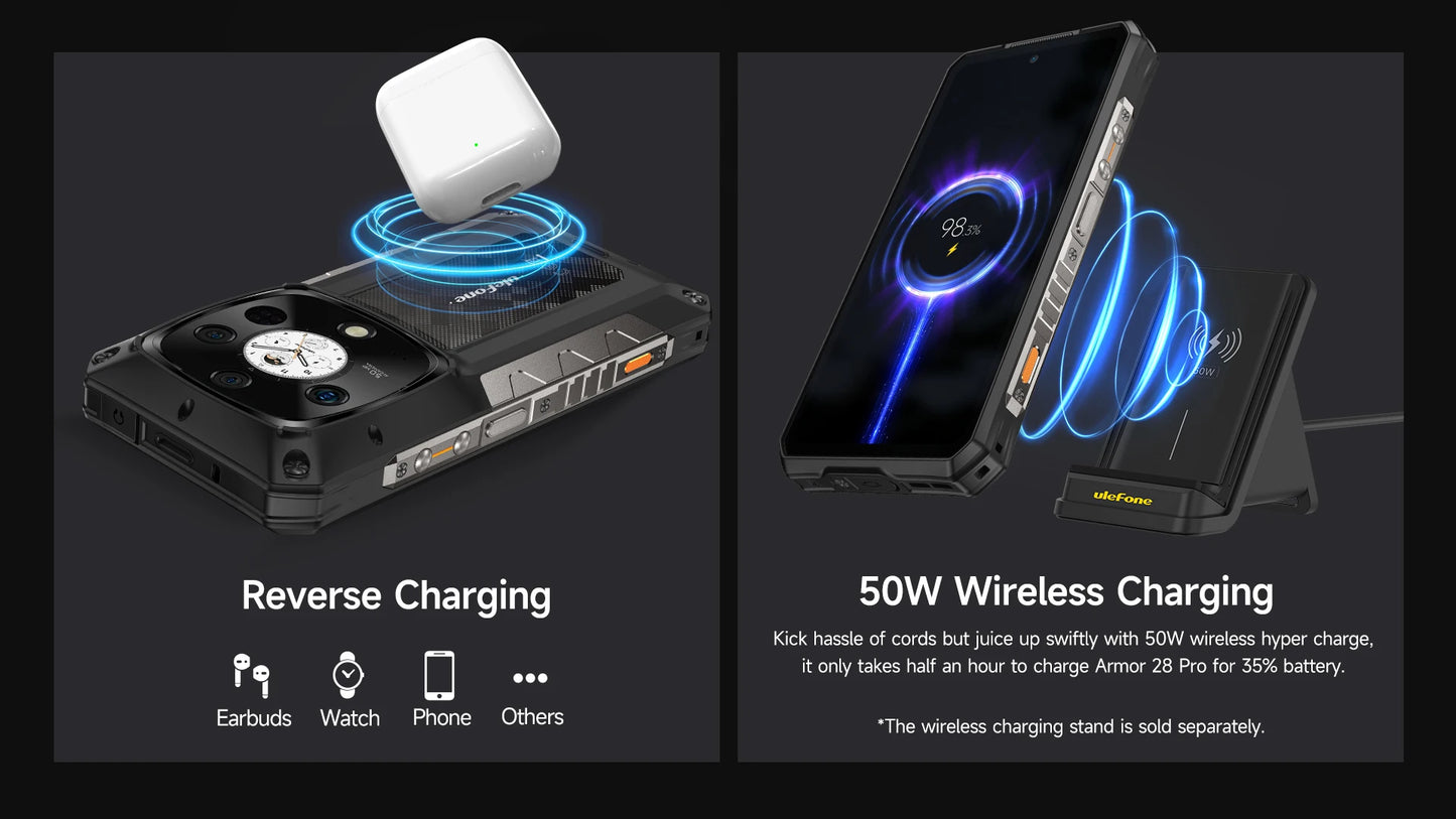 Ulefone Armor 28 Pro 5G AI Rugged Phone 512GB ROM Smartphone 120W MTK Dimensity 7300 10600mAh 6.67”AMOLED 64MP Mobile phone