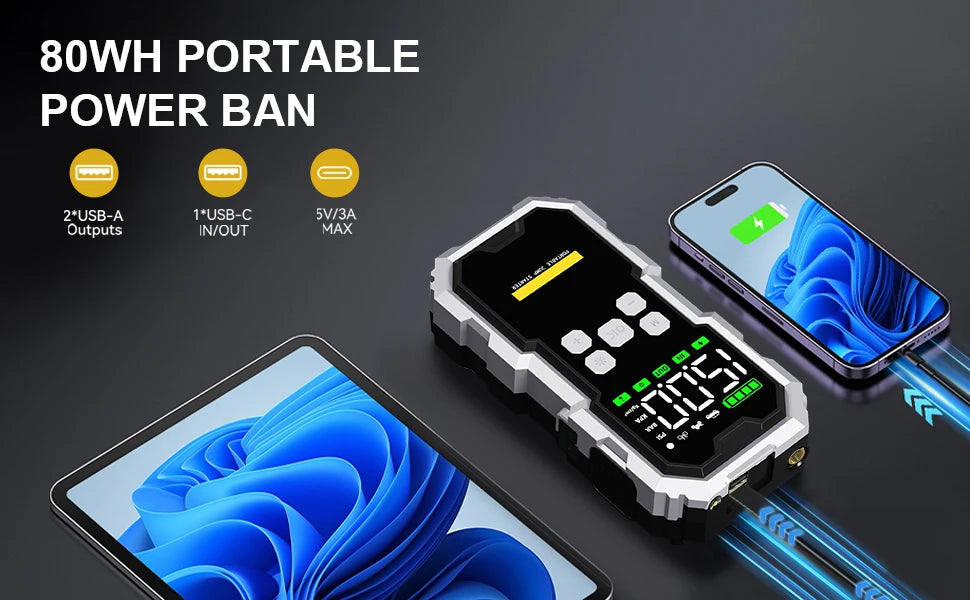 2025 New 4 in 1 Multi-Functional 12V Car Jump Starter 6000A 21800mAh Power Bank With Air Compressor, LED Light, and USB Charger