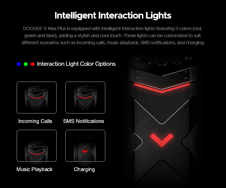 Global Version DOOGEE V Max Plus Rugged Phone 6.58" 120Hz 36GB(16+20) 512GB 200MP Ai Camera 22000mAh Lighting effect Android 14
