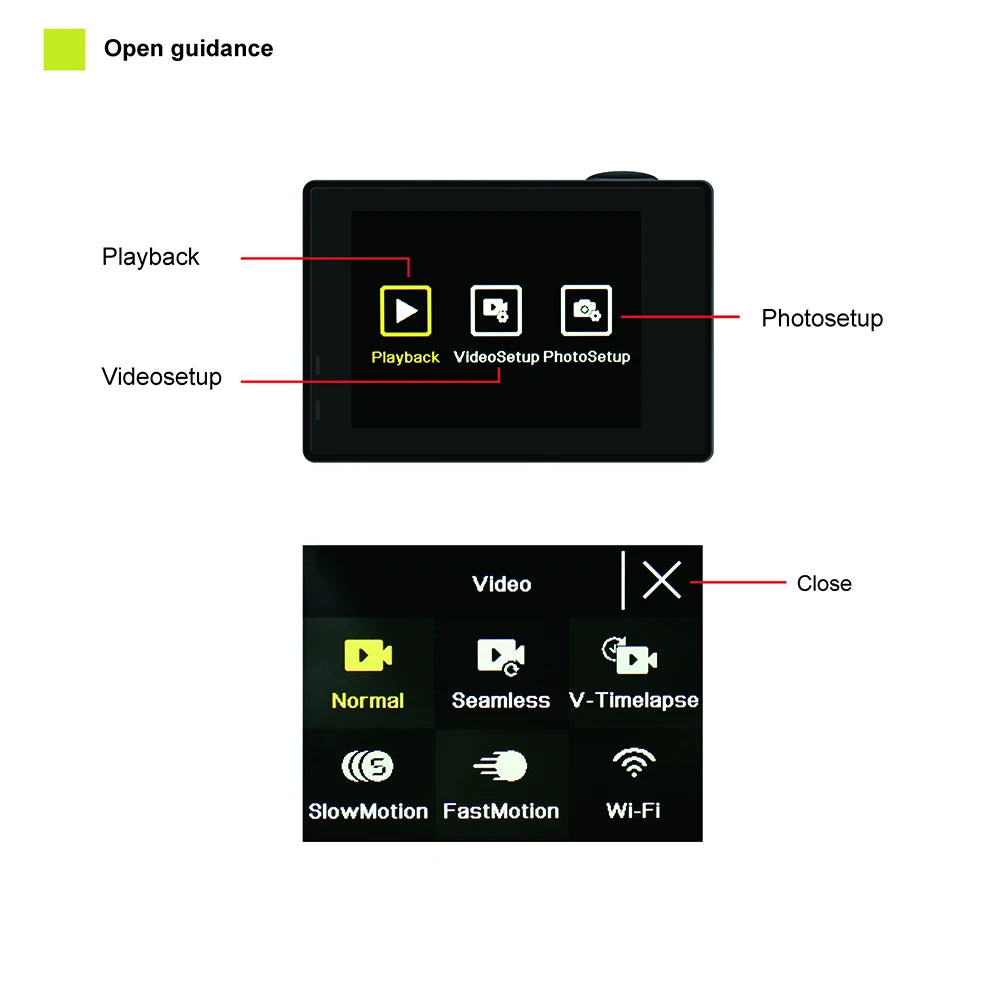 2" IPS Dual Screen Action Camera 5K 30FPS 4K 60FPS 48MP EIS Video With Optional Filter Lens 1080P Webcam Vlog WiFi Sports Cam