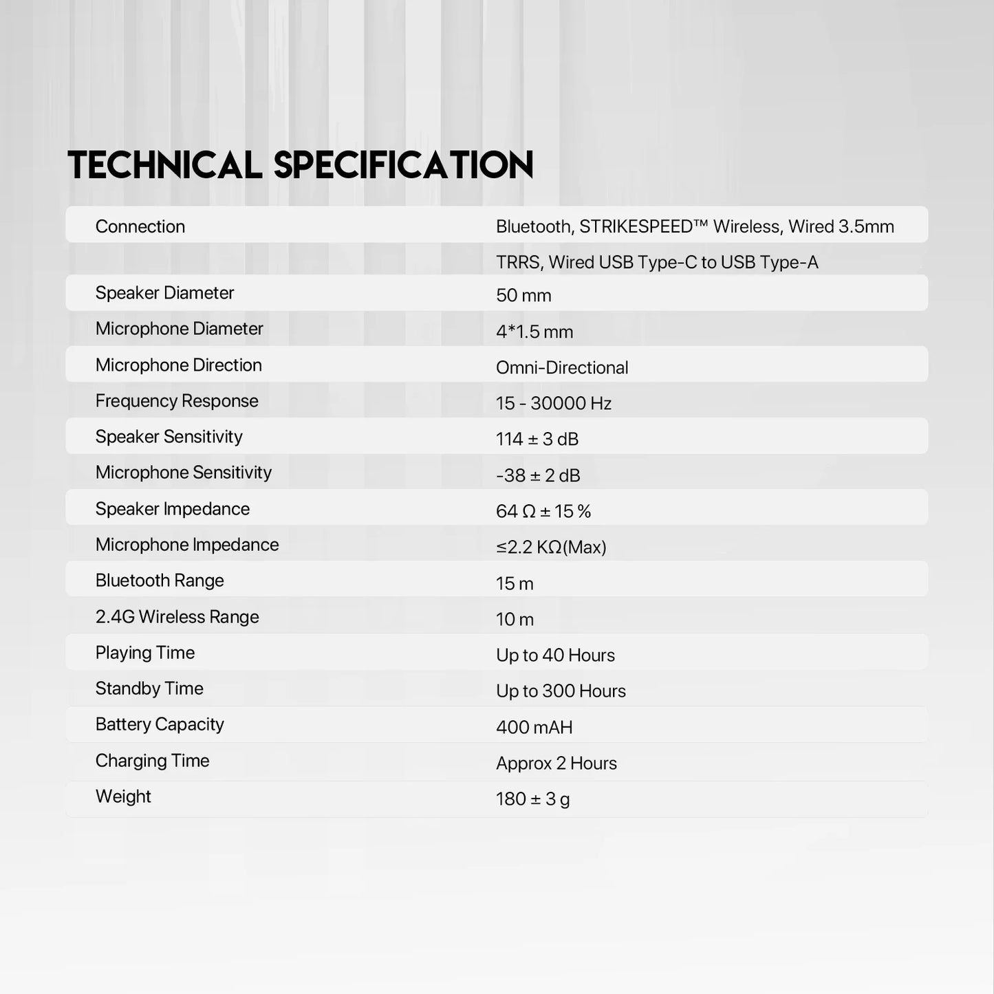 FANTECH WHG03P STUDIO PRO Gaming Headphones Wired& Wireless Bluetooth 7.1 Surround Headset With Noise Reduction Mic For PS5 XBOX - Universal Market