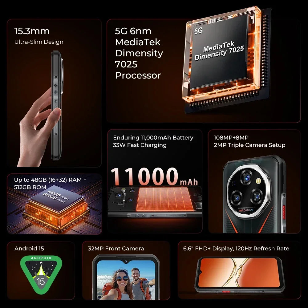 Oukitel WP55 Pro 5G Rugged Smartphone Android 15.0 New 6.6" Product Global Version 48GB(16+32) +512GB 108MP Cell Mobile Phone