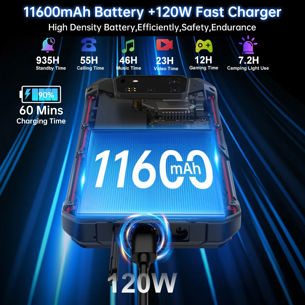 Unihertz Shark 3 by 8849 Rugged Smartphone android 14 3K AMOLED Display 32GB RAM 512GB ROM Dimensity 8300 CPU Mobile Phone
