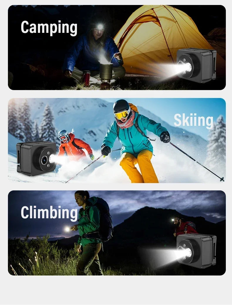 2MP Sport Action Camera Headlight First Perspective Built-in 1000mAh Battery Video Recorder Smart Wave Hand Induction Action Cam