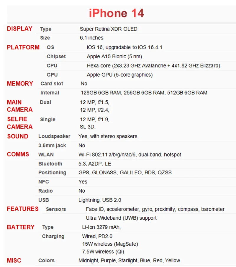 Unlocked iPhone 14 128GB 256 ROM 6GB RAM Dual eSIM 6.1" Original Super Retina OLED Face ID NFC A15 5G Mobile Phone iPhone14 - Universal Market