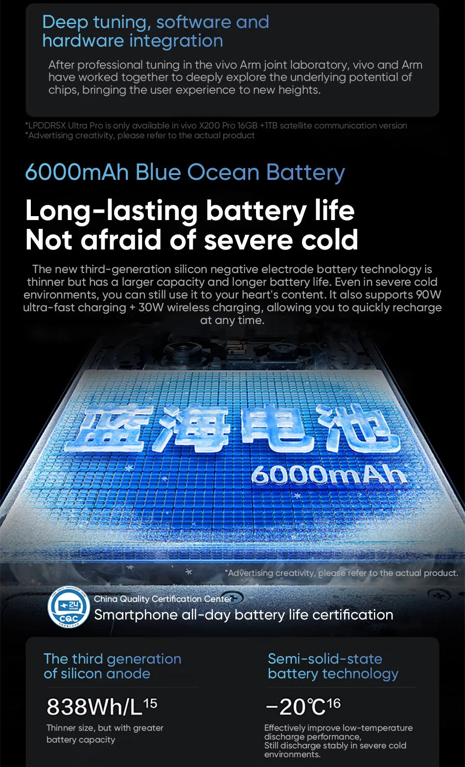 VIVO X200 PRO 5G Dimensity 9400 CPU 6.78 inch AMOLED 120HZ Screen 6000mAh 90W Flash Charger OTA NFC 50MP camera 16GB 512GB/1TB
