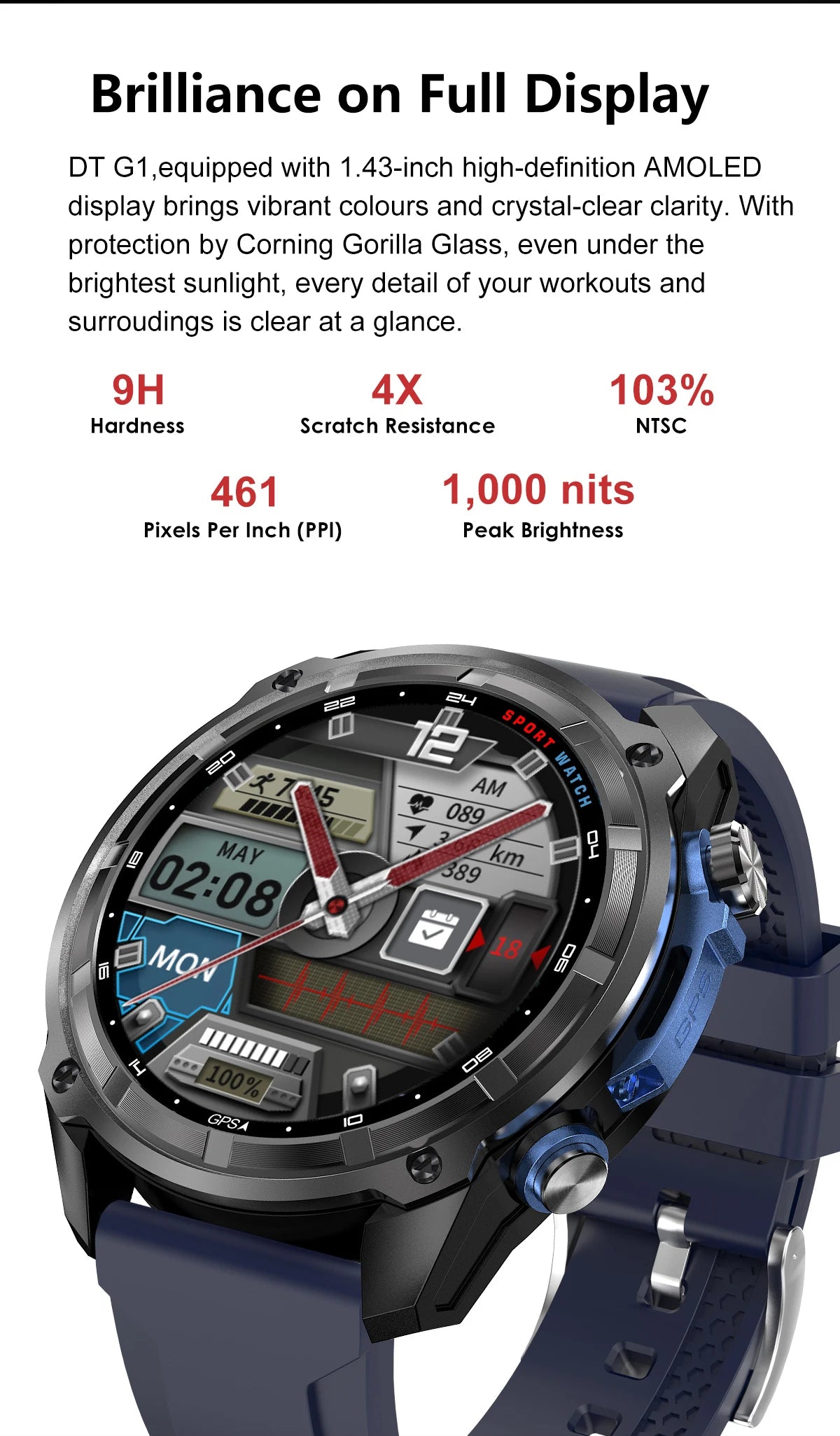 2025 NEW GPS Smart Watch with Offline Map 30m Waterproof 860mAh Big Battery Military Smartwatch Men 4GB Storage Video Player