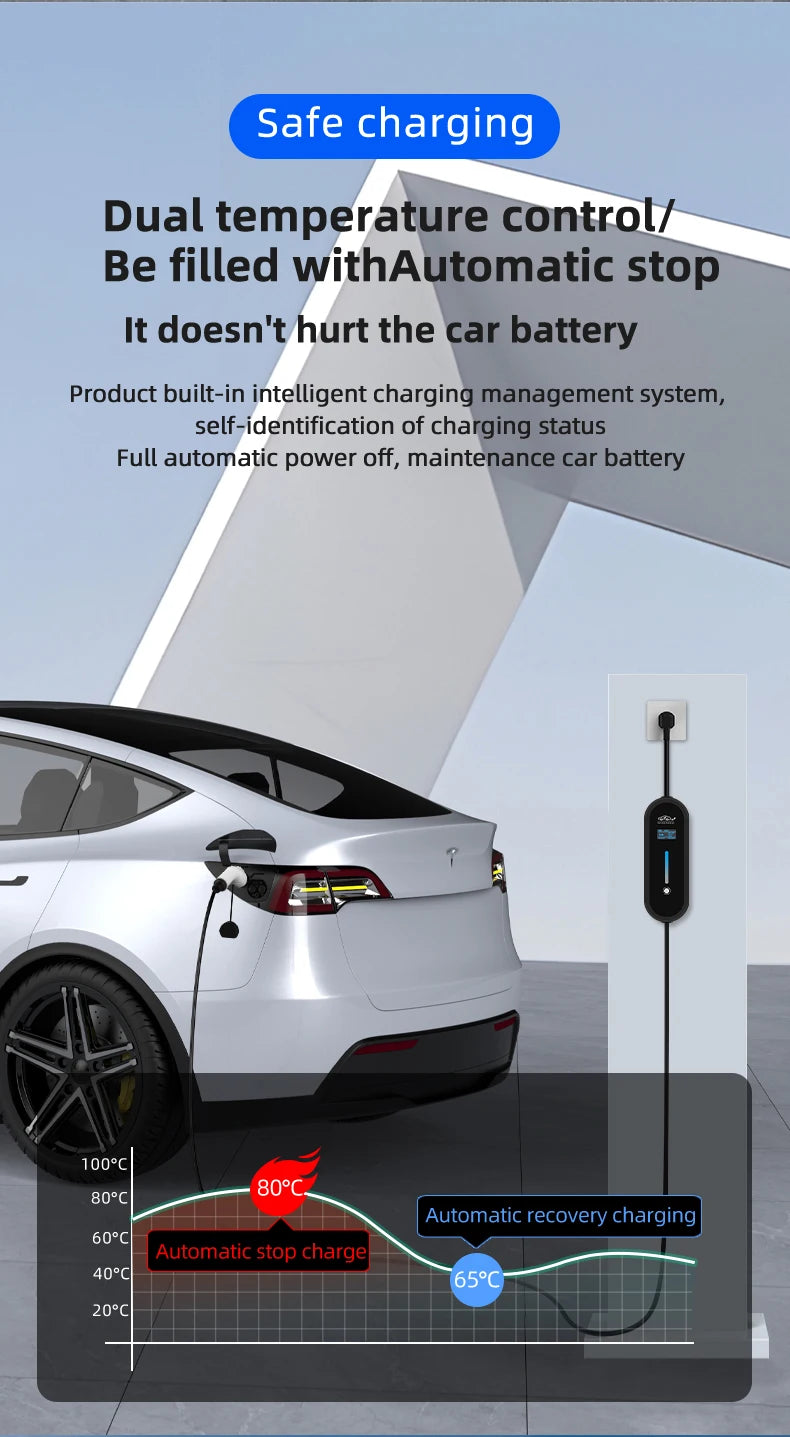 ROMADA 3.5KW 16A EV Portable Charger 3M 5M 10M 15M 20M Cable Type2 IEC62196 EVSE Wallbox Adapter EU Plug For Electric Vehicle