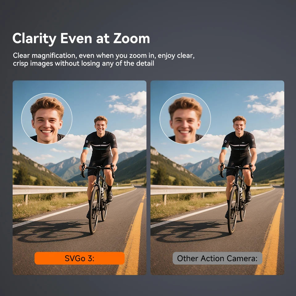 SVBONY SVGo3 Action Camera 4K30 Waterproof Dual LCD Screens Sports Camera with Quick Release Mount for Surfing Cycling Vlog