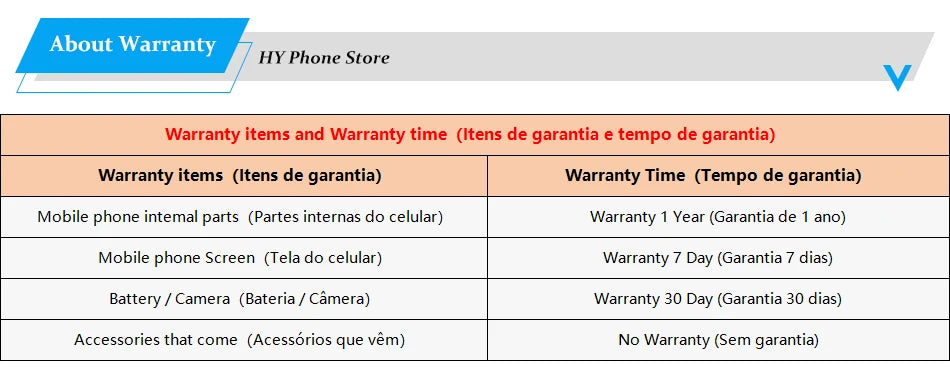 Apple ipad 8th Gen 2020 Wifi Version Model Tablet PC 8MP+1.2MP Camera A12 Fusion 10.2” Screen Support Apple Pencil Touch ID - Universal Market