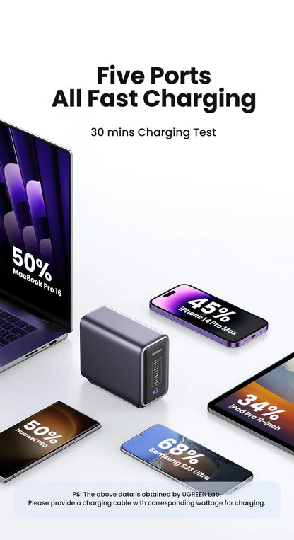 UGREEN 300W GaN Charger Desktop Charging Station USB Charger 140W Max Single Port PD3.1 Fast Charger for MacBook Pro iPad iPhone