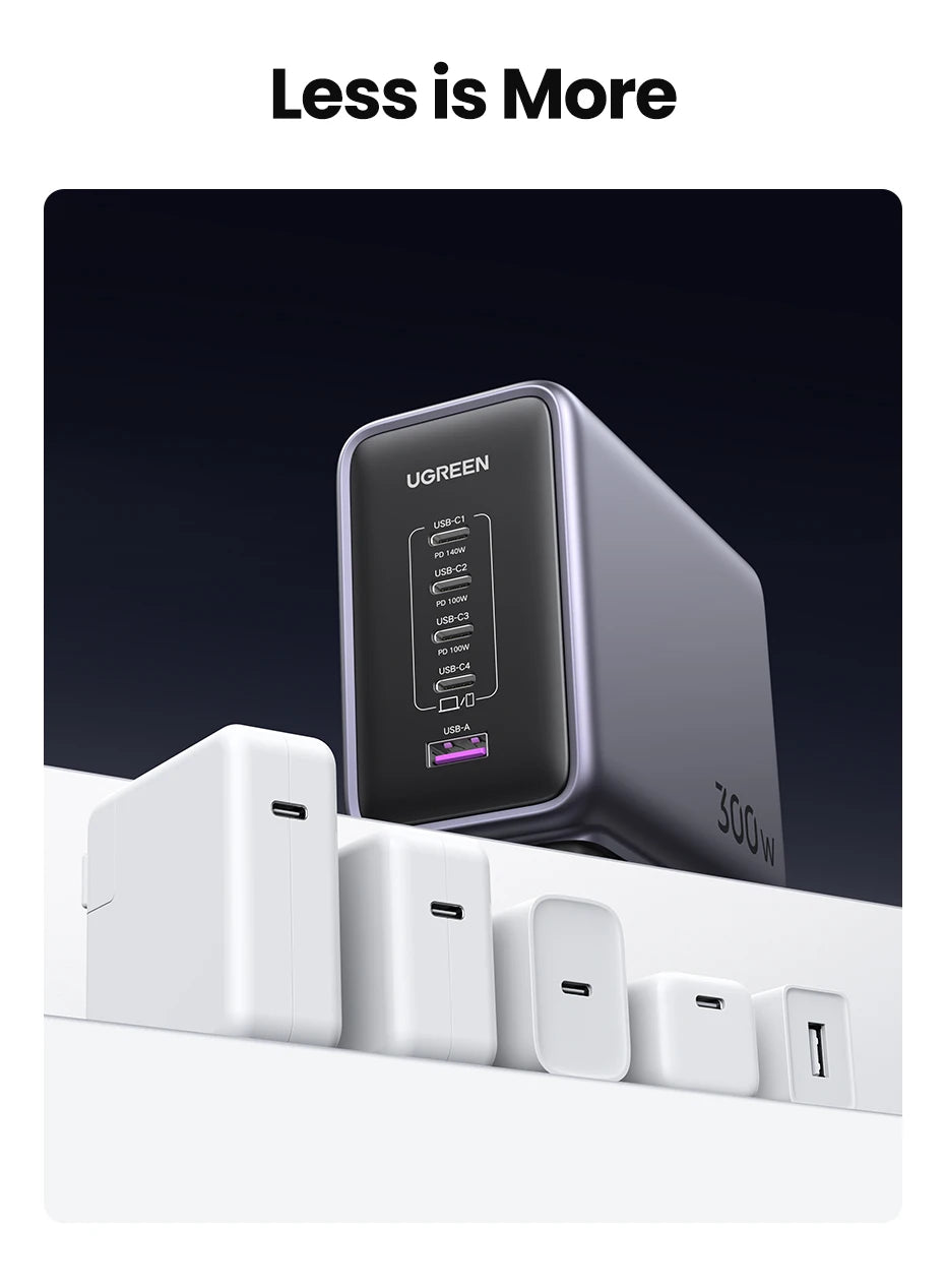 UGREEN 300W GaN Charger Desktop Charging Station USB Charger 140W Max Single Port PD3.1 Fast Charger for MacBook Pro iPad iPhone