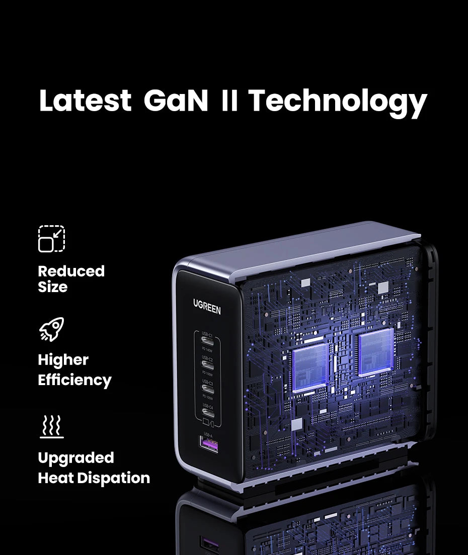 UGREEN 300W GaN Charger Desktop Charging Station USB Charger 140W Max Single Port PD3.1 Fast Charger for MacBook Pro iPad iPhone