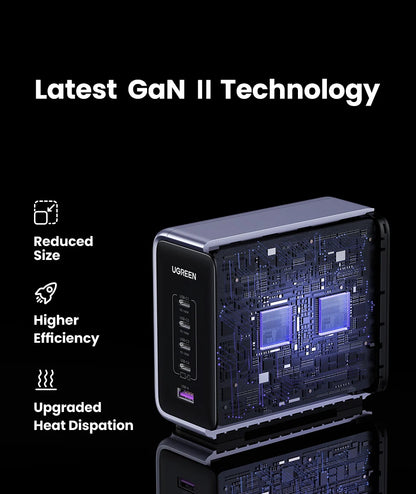 UGREEN 300W GaN Charger Desktop Charging Station USB Charger 140W Max Single Port PD3.1 Fast Charger for MacBook Pro iPad iPhone