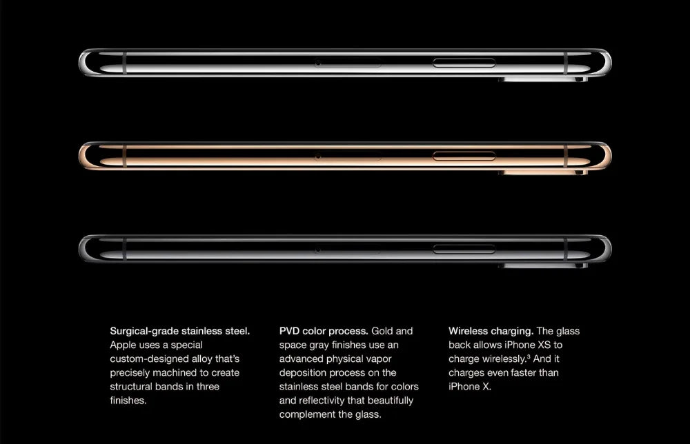 Apple iPhone XS 5.8" Retina OLED Display 4G LTE 2658mAh A12 Bionic Chip 4G RAM 64GB/256GB/512GB ROM Original Unlocked Used Phone - Universal Market