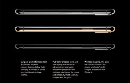 Apple iPhone XS 5.8" Retina OLED Display 4G LTE 2658mAh A12 Bionic Chip 4G RAM 64GB/256GB/512GB ROM Original Unlocked Used Phone - Universal Market