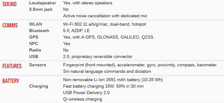 Original Apple iPhone8 Plus iPhone 8 Plus 8P 64GB 256GB ROM 5.5" IPS LCD iOS 4G LTE RAM 3GB Hexa Core 12MP Fingerprint