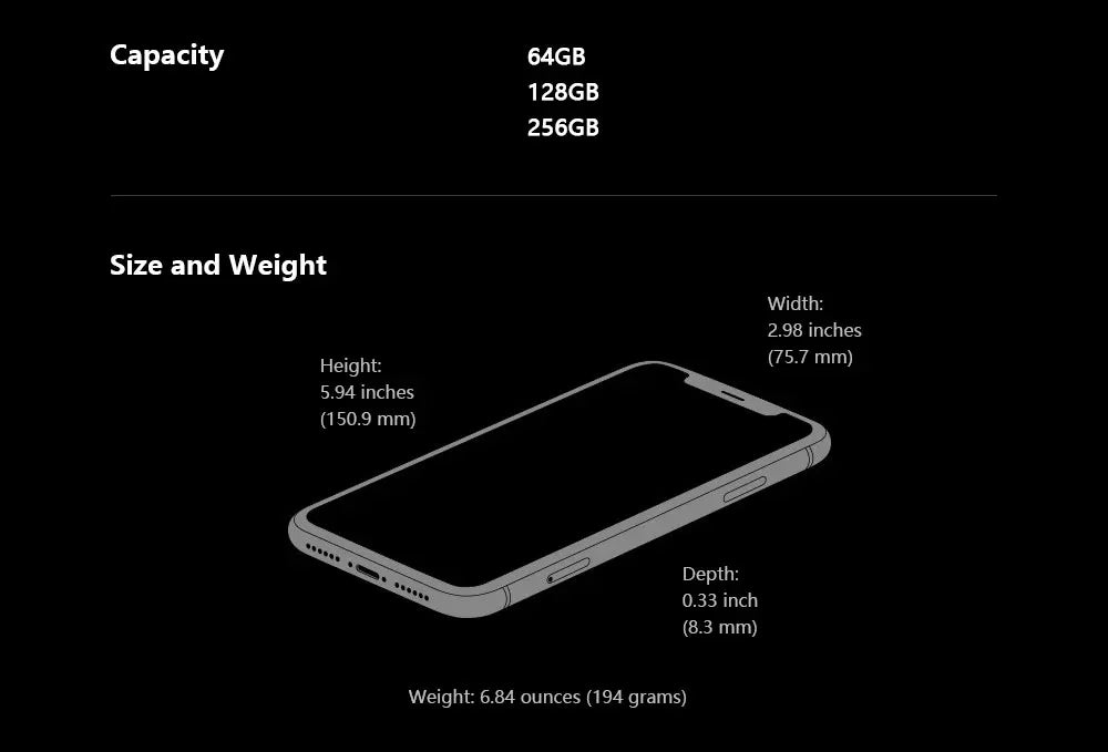 Genuine Apple iPhone XR Original 6.1" Retina IPS LCD RAM 3GB ROM 64GB/128GB/256GB A12 Bionic 4G LTE Hexa Core IOS Face ID NFC