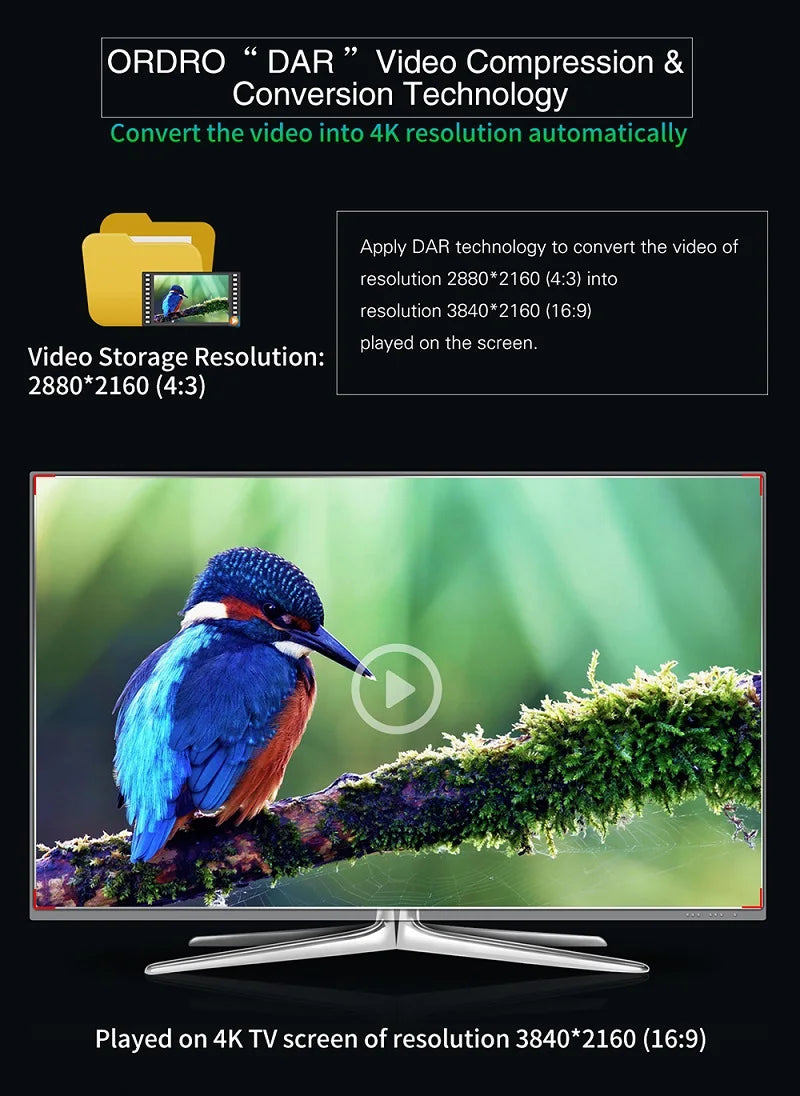 Video Camera 4K Digital Camcorder Professional, Ordro AC3 YouTube Blogger Vlog Cameras Filmadora with Microphone 64GB SD Card
