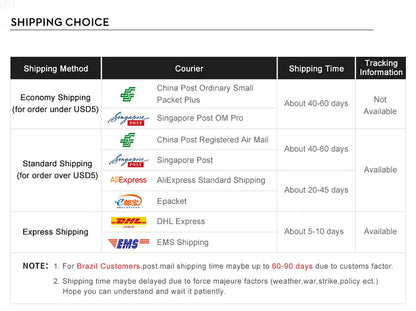 Baseus 30W USB Car Charger Quick Charge 4.0 3.0 FCP SCP USB PD For Xiaomi iPhone 12 13 14 15 Pro Fast Charging Car Phone Charger