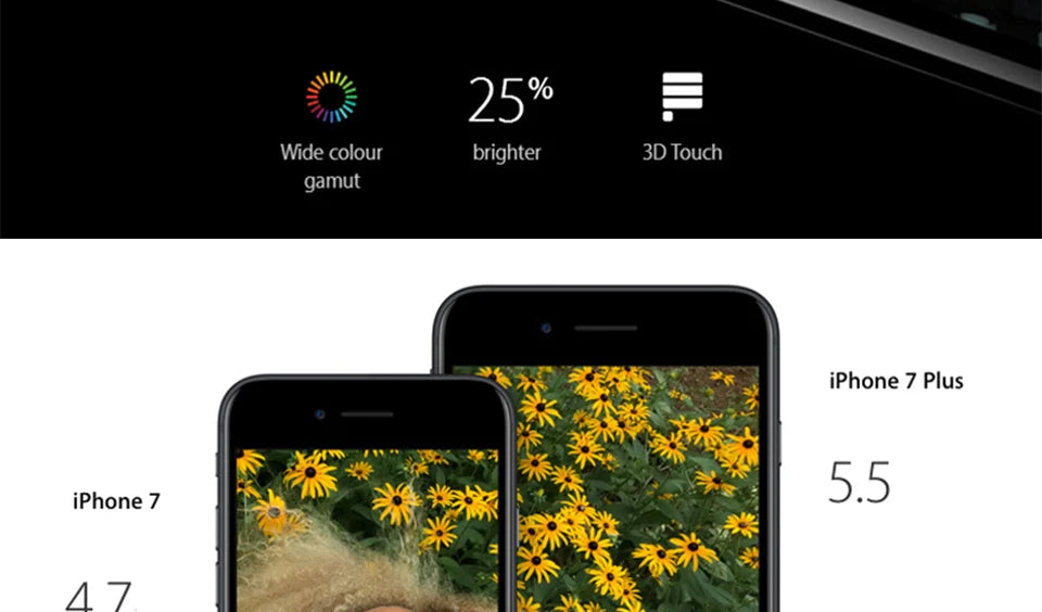 Unlocked Original Apple Iphone 7 4G 2G RAM 32GB/128GB/256GB ROM LTE Mobile Phone 4.7''12.0 MP Fingerprint Celular Smartphone