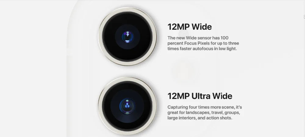 Apple iPhone 11 64/128/256GB ROM 6.1" Original Liquid Retina IPS LCD FACE ID A13 Genuine Unlocked 4G LTE 98% New Mobile Phone - Universal Market