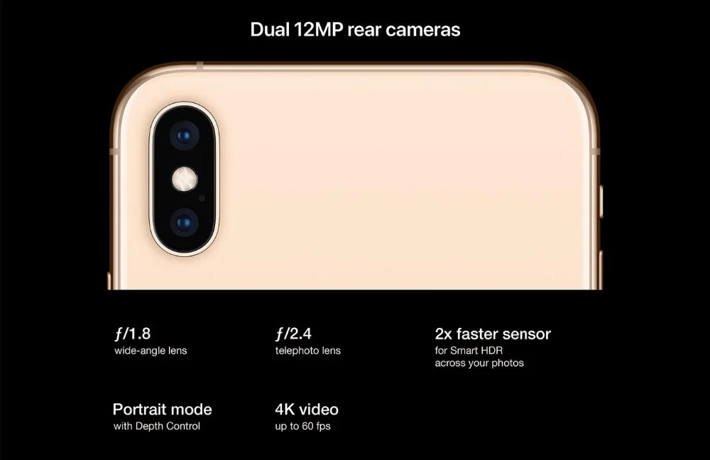 Apple iPhone XS 5.8" Retina OLED Display 4G LTE 2658mAh A12 Bionic Chip 4G RAM 64GB/256GB/512GB ROM Original Unlocked Used Phone - Universal Market