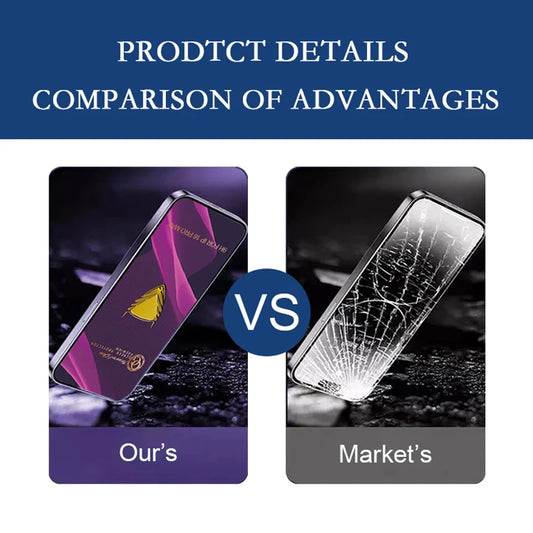 2pcs For iPhone 17 Air Pro Max 16e Premium Tempered Glass 9H Screen Protector Anti Scratch Full Glue Armor Retailer Box Choice