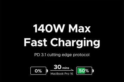 UGREEN 200W Travel GaN Charger PD 3.1 140W QC4.0 3.0 Quick Charge For Macbook Pro Laptops iPhone 17 16 Samsung S25 Xiaomi Tablet