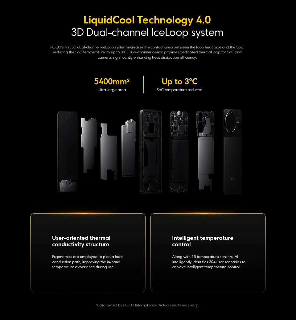 POCO F7 Ultra Global Version Smartphone Snapdragon® 8 Elite 50MP camera 6.67" 120Hz Display 120W wired and 50W wireless 5G NFC