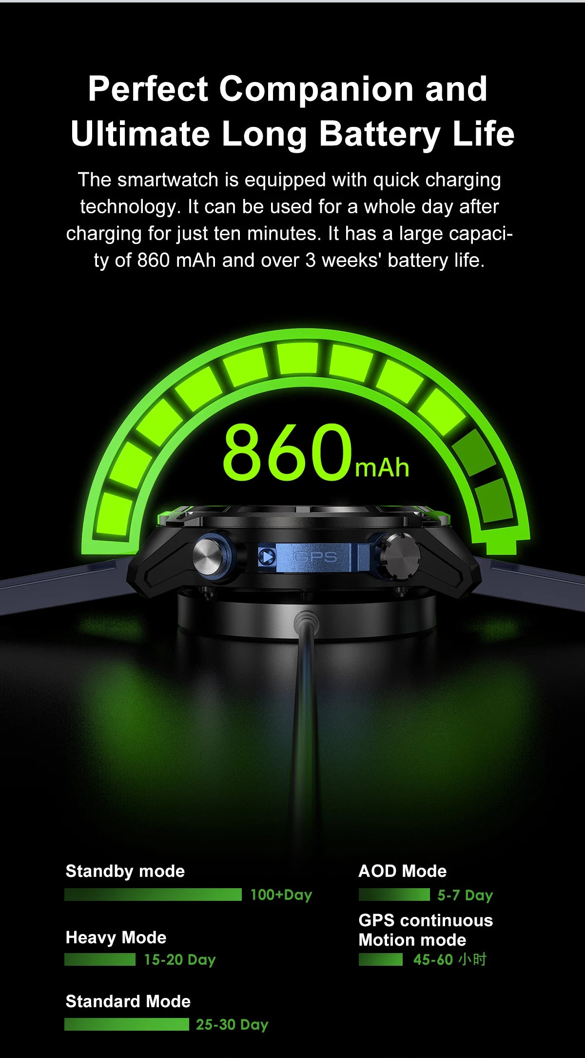 2025 NEW GPS Smart Watch with Offline Map 30m Waterproof 860mAh Big Battery Military Smartwatch Men 4GB Storage Video Player