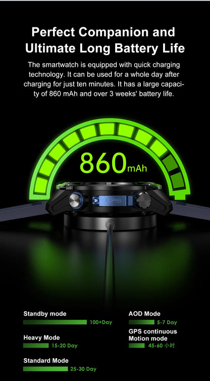 2025 NEW GPS Smart Watch with Offline Map 30m Waterproof 860mAh Big Battery Military Smartwatch Men 4GB Storage Video Player