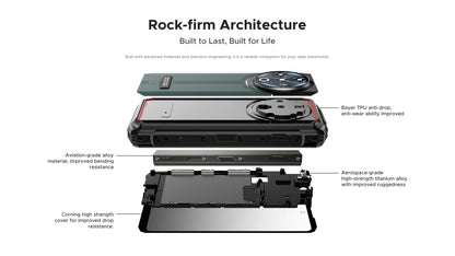 DOOGEE Fire 6 Power Rugged Smartphone 6.56" IPS Screen 15500mAh Battery Unisoc T606 8GB+256GB 50MP Camera Android 14 NFC