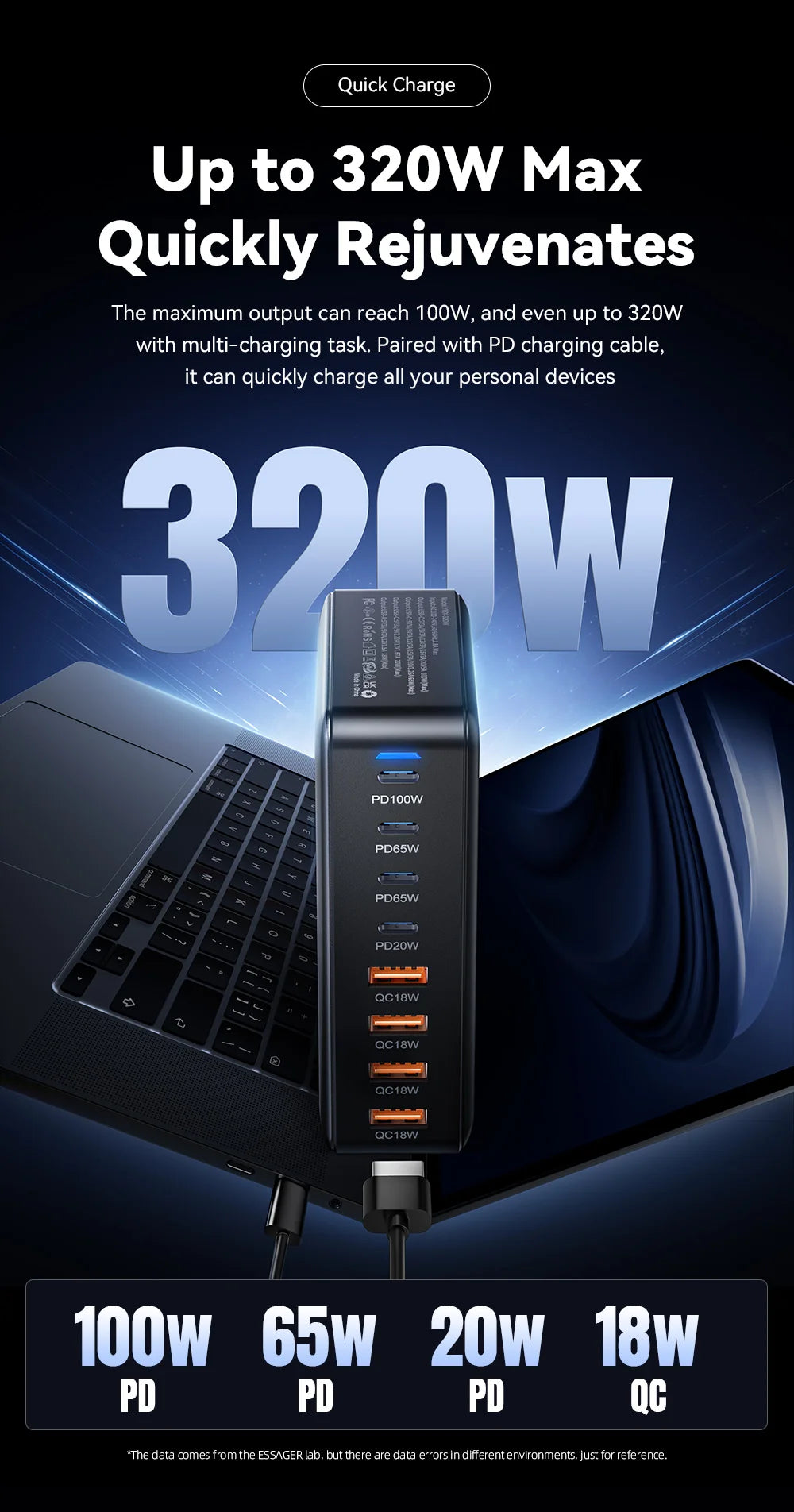 Essager 320W GaN Charger 8Port USB Type C Desktop Charging Station PD 100W Fast Charging For iPhone 17 16 15 iPad MacBook Laptop