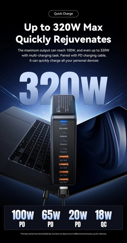 Essager 320W GaN Charger 8Port USB Type C Desktop Charging Station PD 100W Fast Charging For iPhone 17 16 15 iPad MacBook Laptop