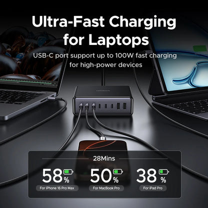UGREEN 200W GaN Charger 8 in 1 Desktop Laptop Fast Charging Stand For iPhone 17 16 15 Pro Max Macbook Air Xiaomi Samsung Tablets
