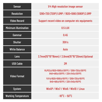 2MP Webcam Mini USB Camera with 2.8/3.7mm Lens Full HD 1080P Webcam for PC Mini Camera CCTV Outdoor Camcorder Security Video Cam - Universal Market