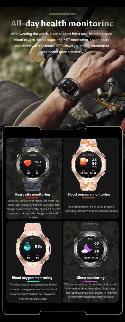 TLCRETE Men Outdoor Smartwatch Stainless Steel BT Call 650mAh Built-In GPS AI Voice Assistant 1ATM Waterproof Smart Watch KC82