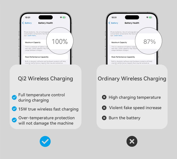 Qi2 Auto-rotate Touch Magnetic 3 in 1 Wireless Charger Fast Charging 15W for IPhone 12/13/14/15/16, for Iwatch & AirPods