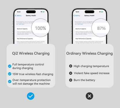 Qi2 Auto-rotate Touch Magnetic 3 in 1 Wireless Charger Fast Charging 15W for IPhone 12/13/14/15/16, for Iwatch & AirPods