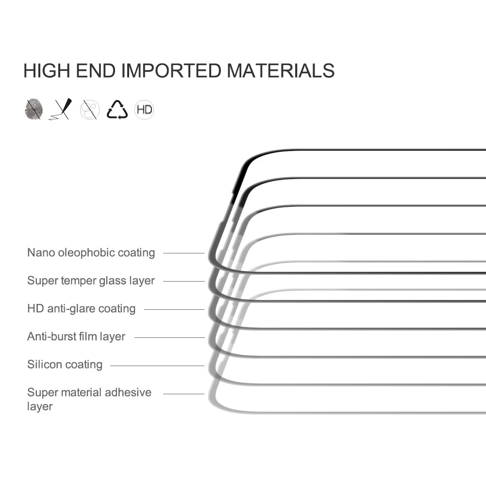Nillkin For iPhone 15 Pro Max/15+/15 Plus/14 Pro Max/13 Pro Max CP+PRO Mobile phone screen Anti-Explosion tempered Glass
