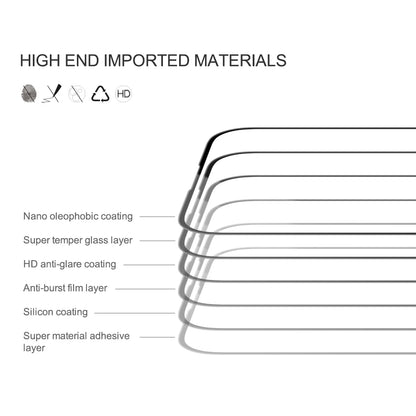 Nillkin For iPhone 15 Pro Max/15+/15 Plus/14 Pro Max/13 Pro Max CP+PRO Mobile phone screen Anti-Explosion tempered Glass