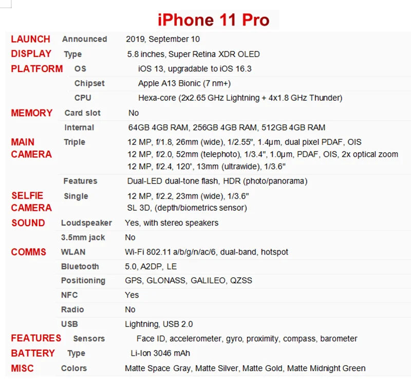 Apple iPhone11Pro iPhone 11 Pro 5.8" Original Super Retina XDR OLED Face ID 4GB 64/256/512GB A13 98% New Genuine Cell Phone - Universal Market