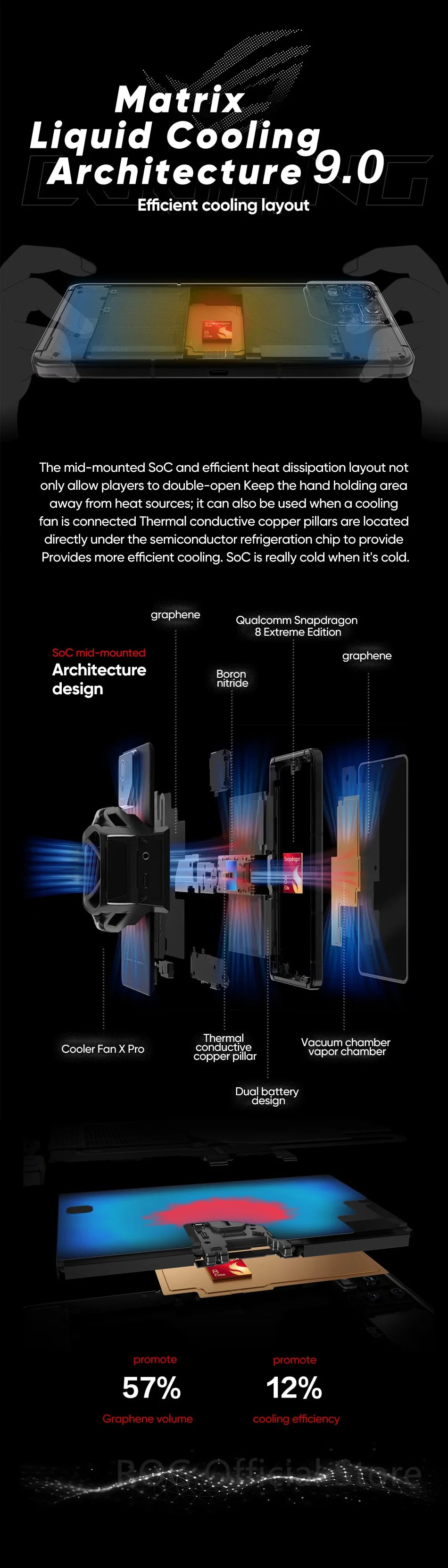 World Premiere ASUS ROG Phone 9 5G Smartphone Snapdragon 8 Elite 6.78‘’ 185Hz AMOLED Display ROG 9 Pro 5800mAh NFC Mobile Phone